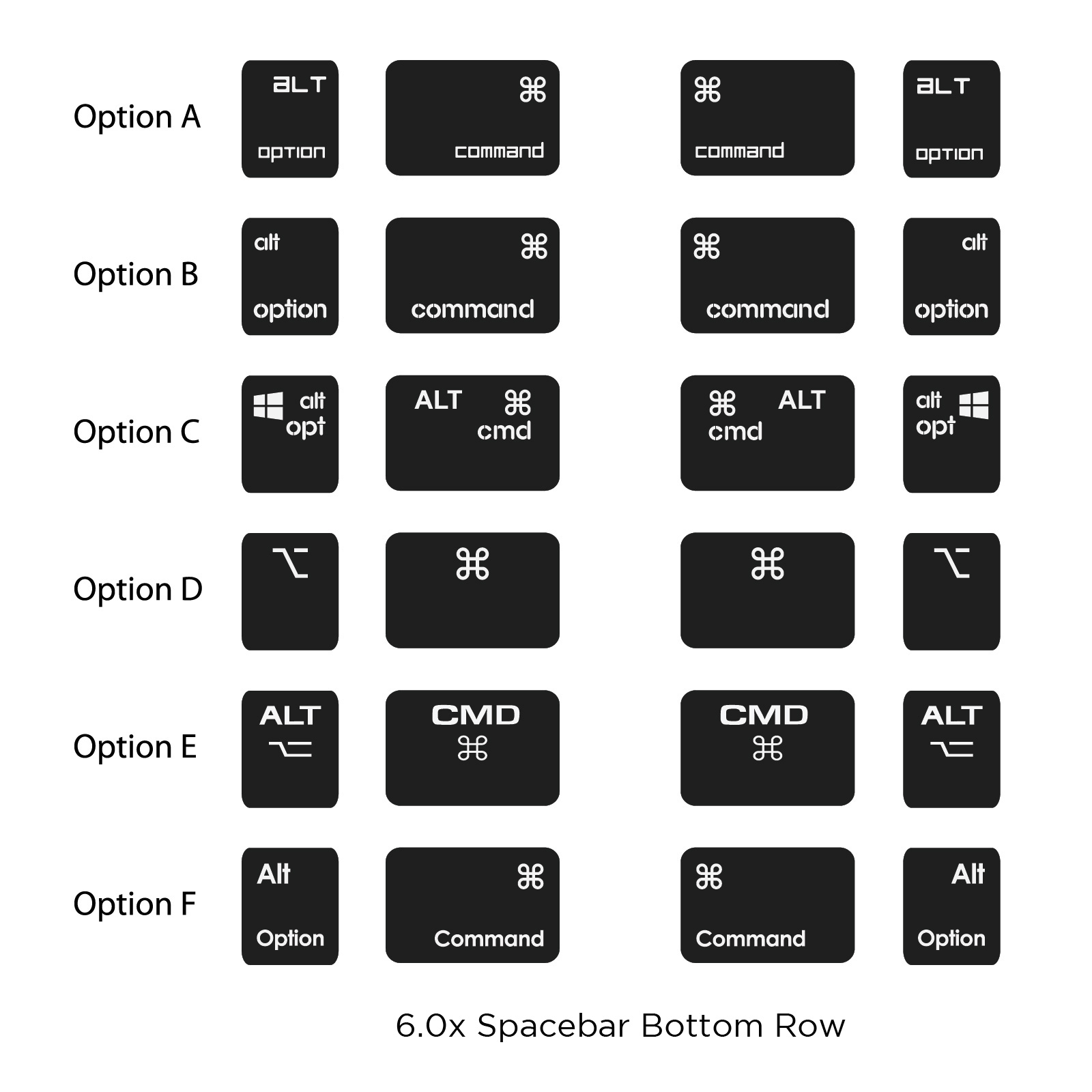 customizing keyboard for mac media keys